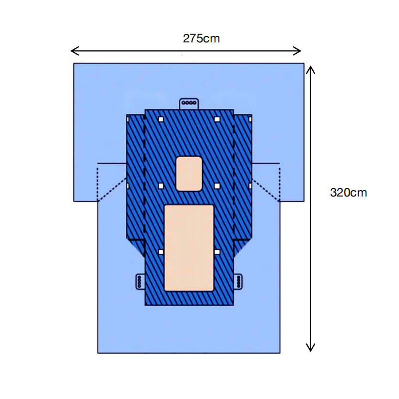 Cardiovasculair pakket